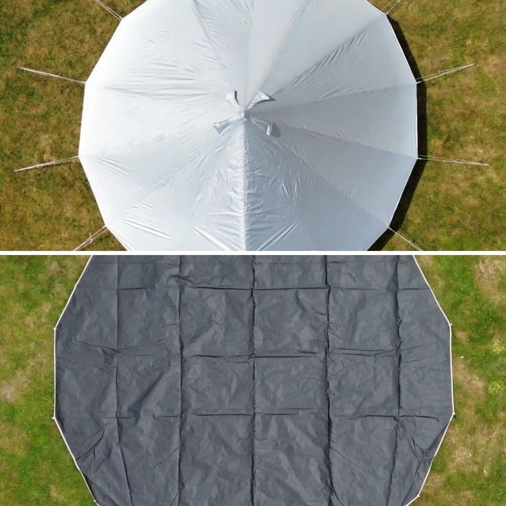 Bell Tent Protection Bundle