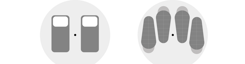 3Metre Tent