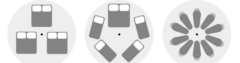 5 Metre Tent